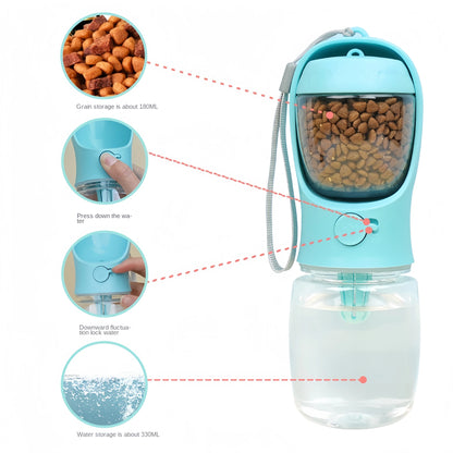 Mutifunctional Pet Water Bottle